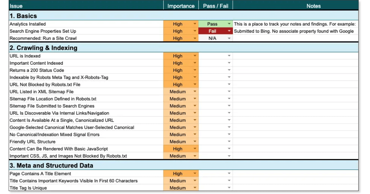 seo-audit-spreadsheet-results