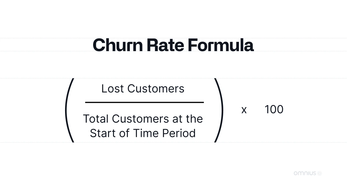 churn-rate-formula