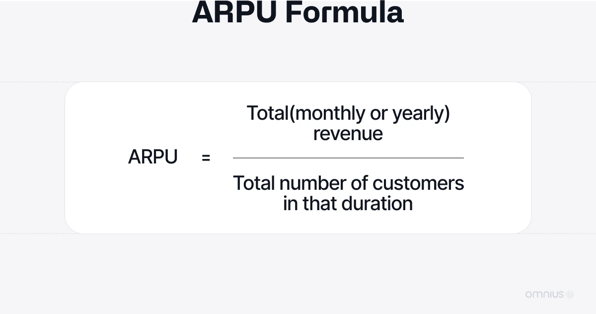 arpu-formula