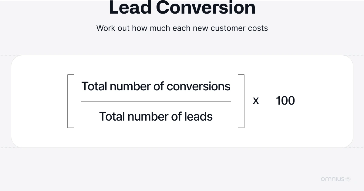 lead-conversion-rate