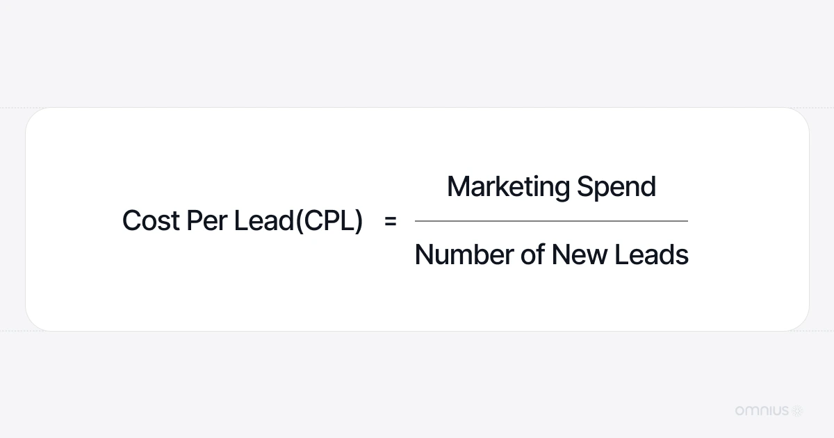 cost-per-lead-formula