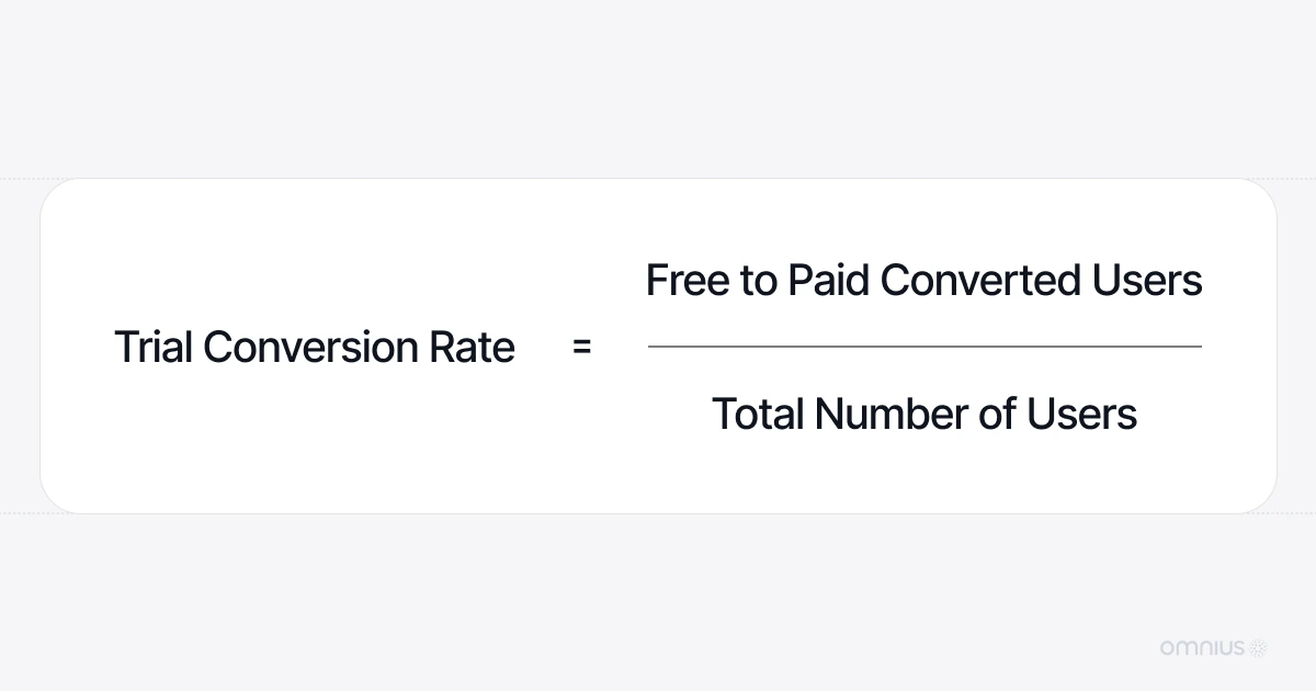 trial-conversion-rate