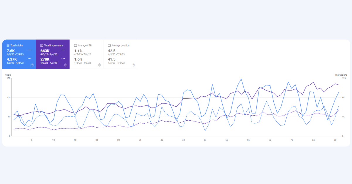 omnius-results