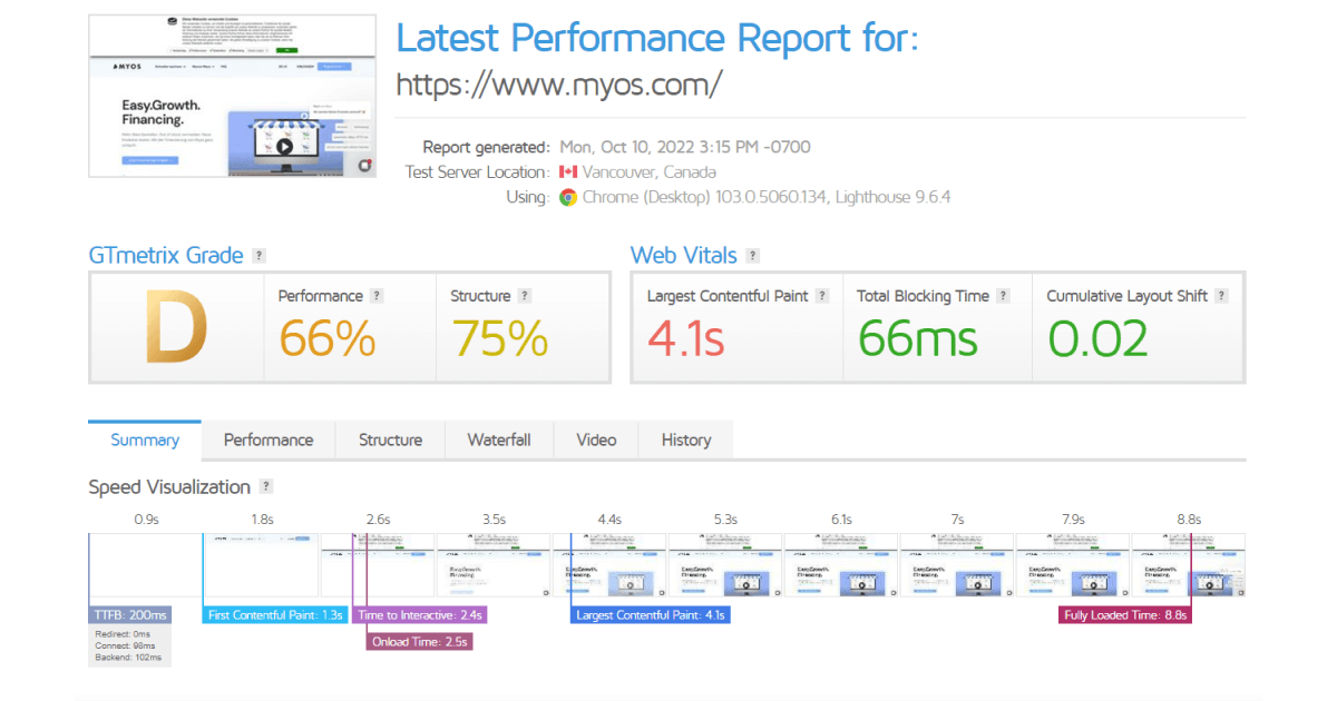 tehnical-seo-enhancements