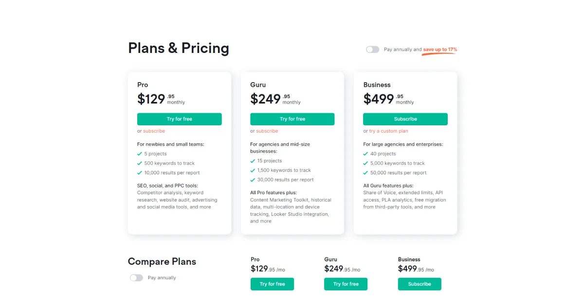 semrush-pricing