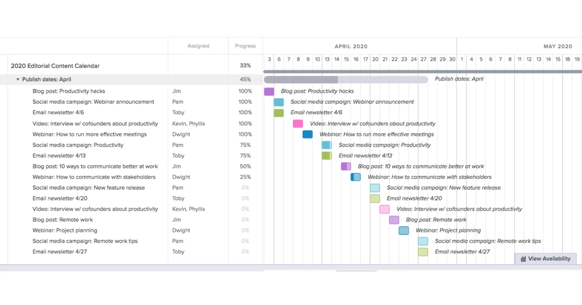 content-planning-timeline