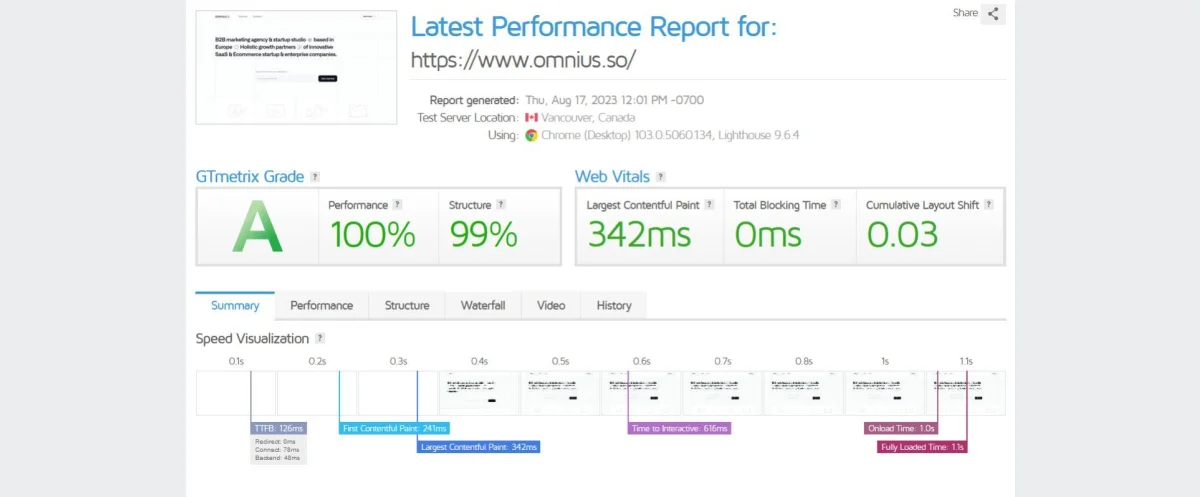 omnius-so-gtmetrix-speed-loading-report