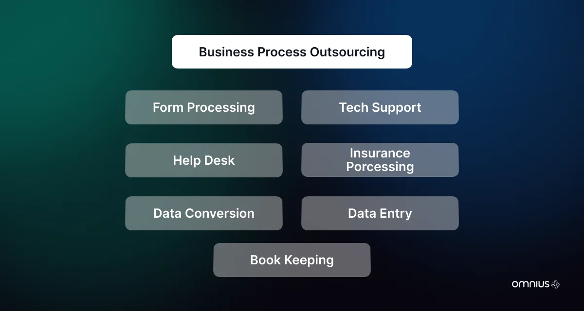 business-process-outsourcing