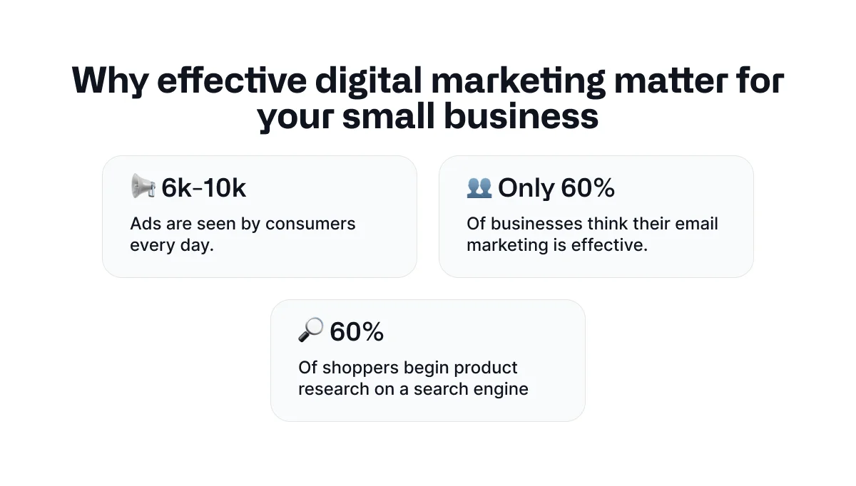 why-effective-digital-marketing-matter-for-small-businesses