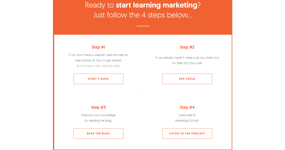 neil-patel-steps-to-learn-marketing