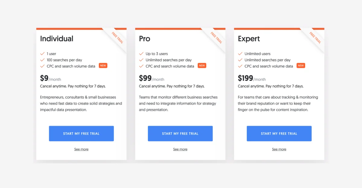 answer-the-public-seo-tool-pricing