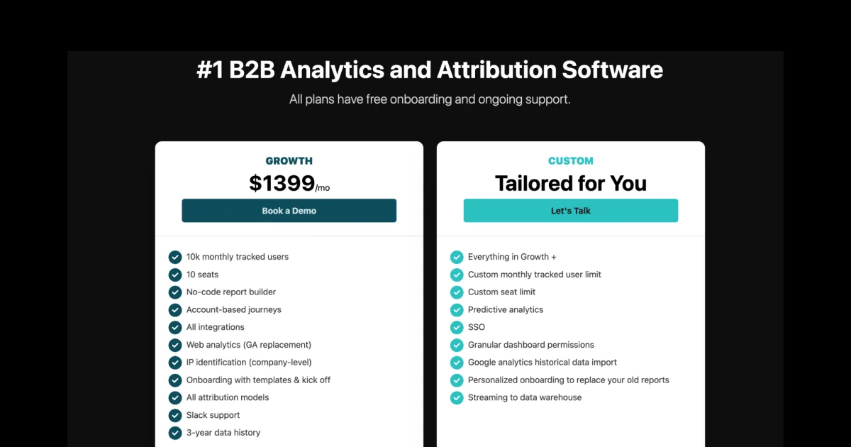 hockey-stack-seo-tool-pricing