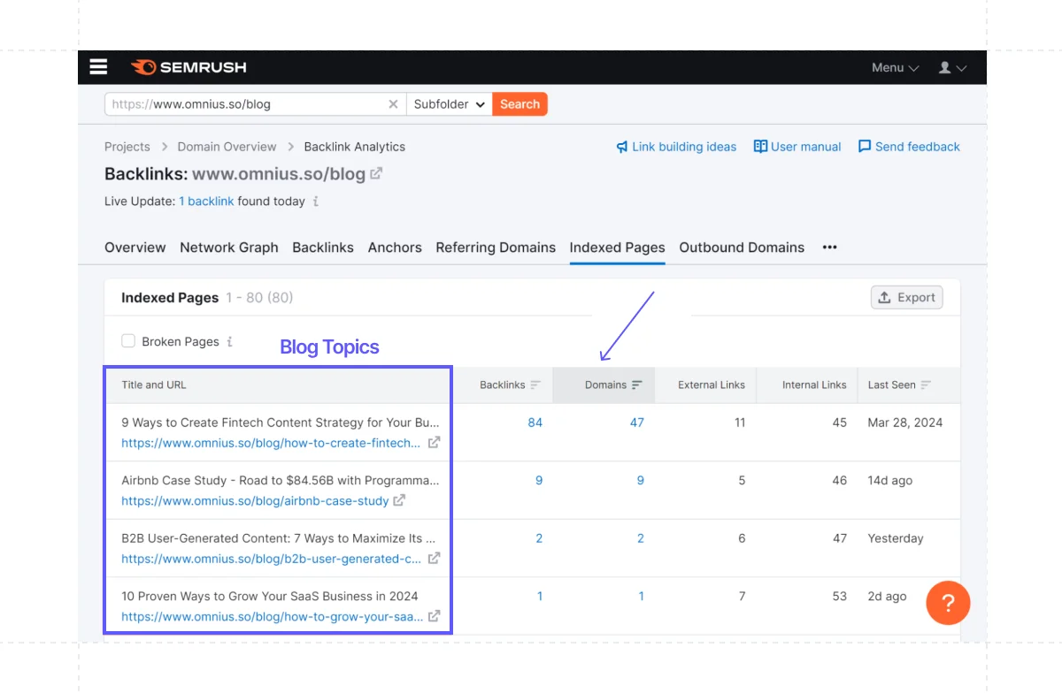 backlink-analysis-semrush-domains