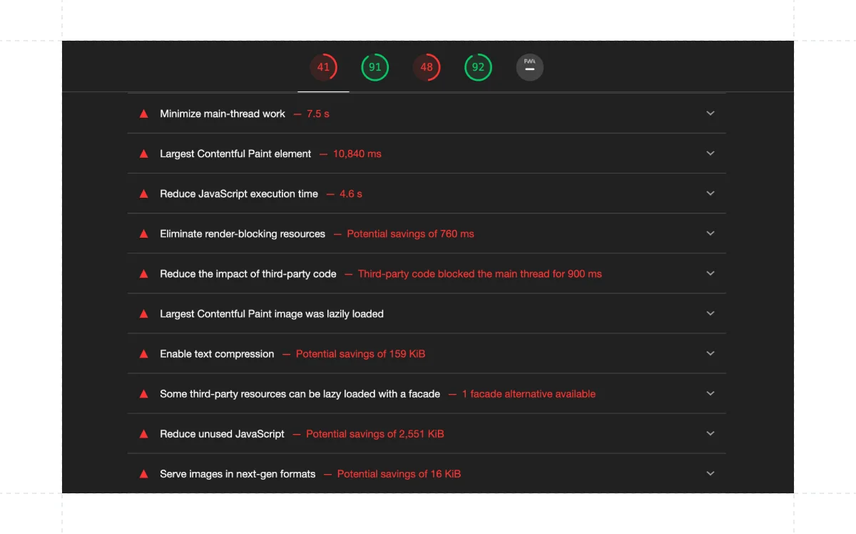 page-speed-analysis-performance