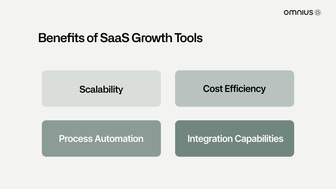 benefits-of-saas-growth-tools