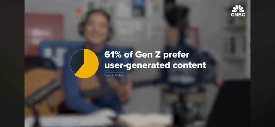 Gen Z data from CNBC