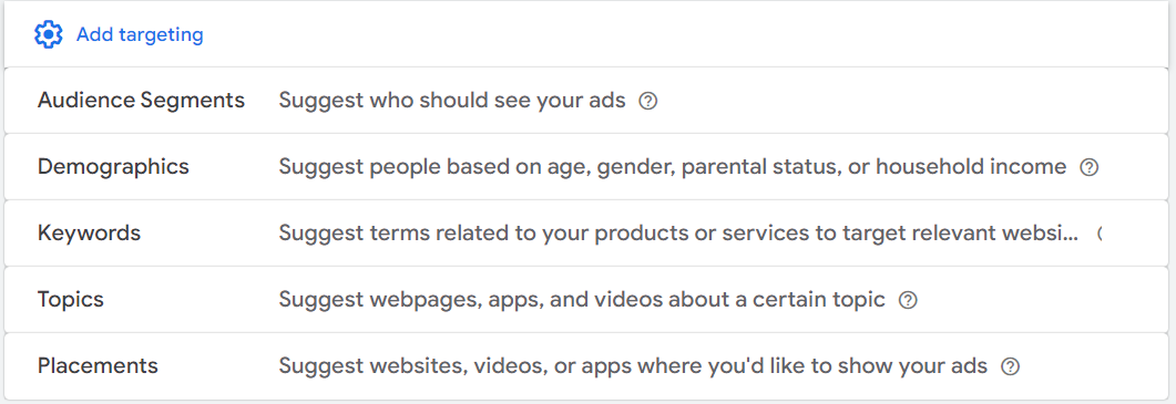 Display ads targeting options.