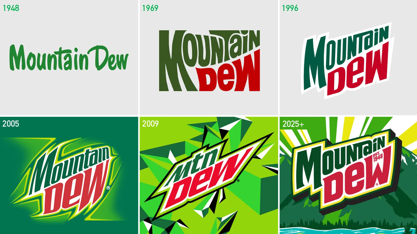 Logo của Mountain Dew qua các năm