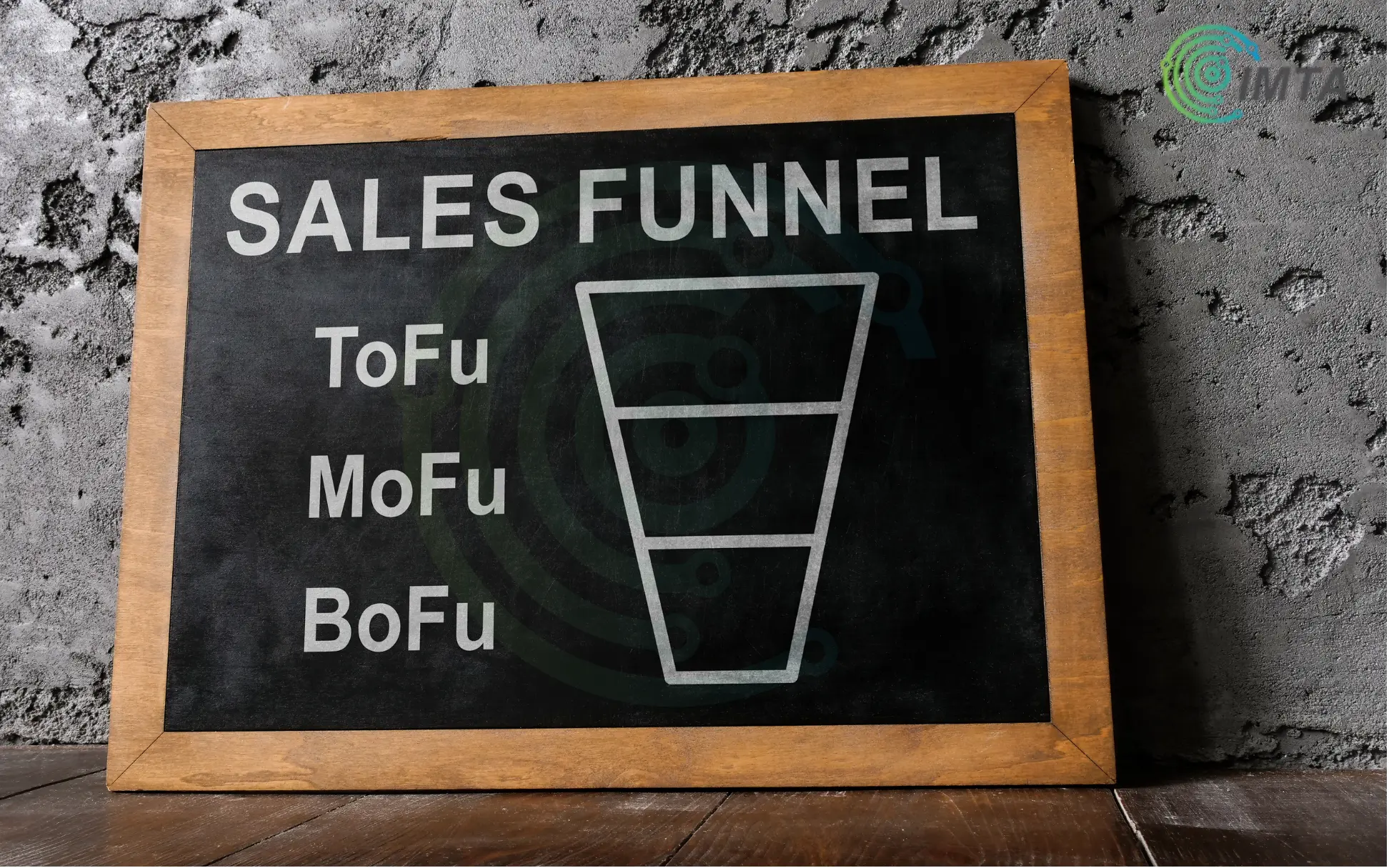 Phễu Marketing 3 bước TOFU-MOFU-BOFU