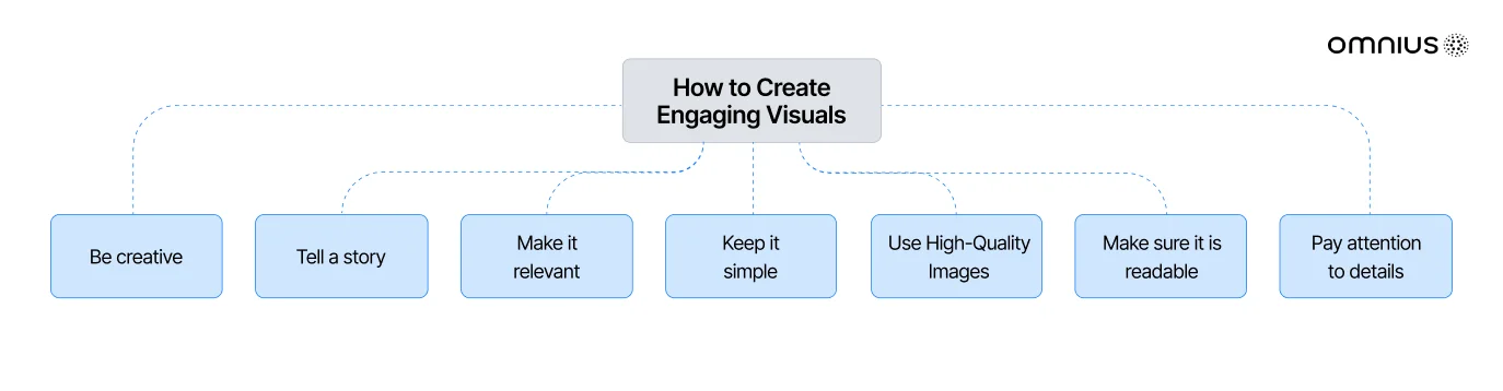 how-to-create-engaging-visuals