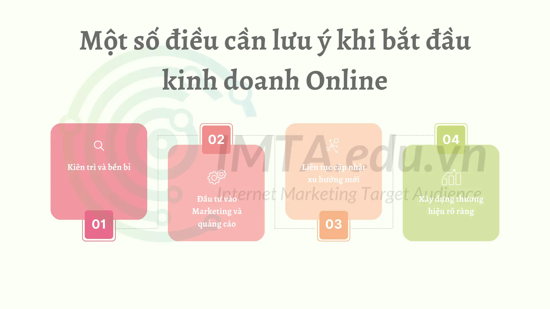 Một số điều cần lưu ý khi bắt đầu kinh doanh Online