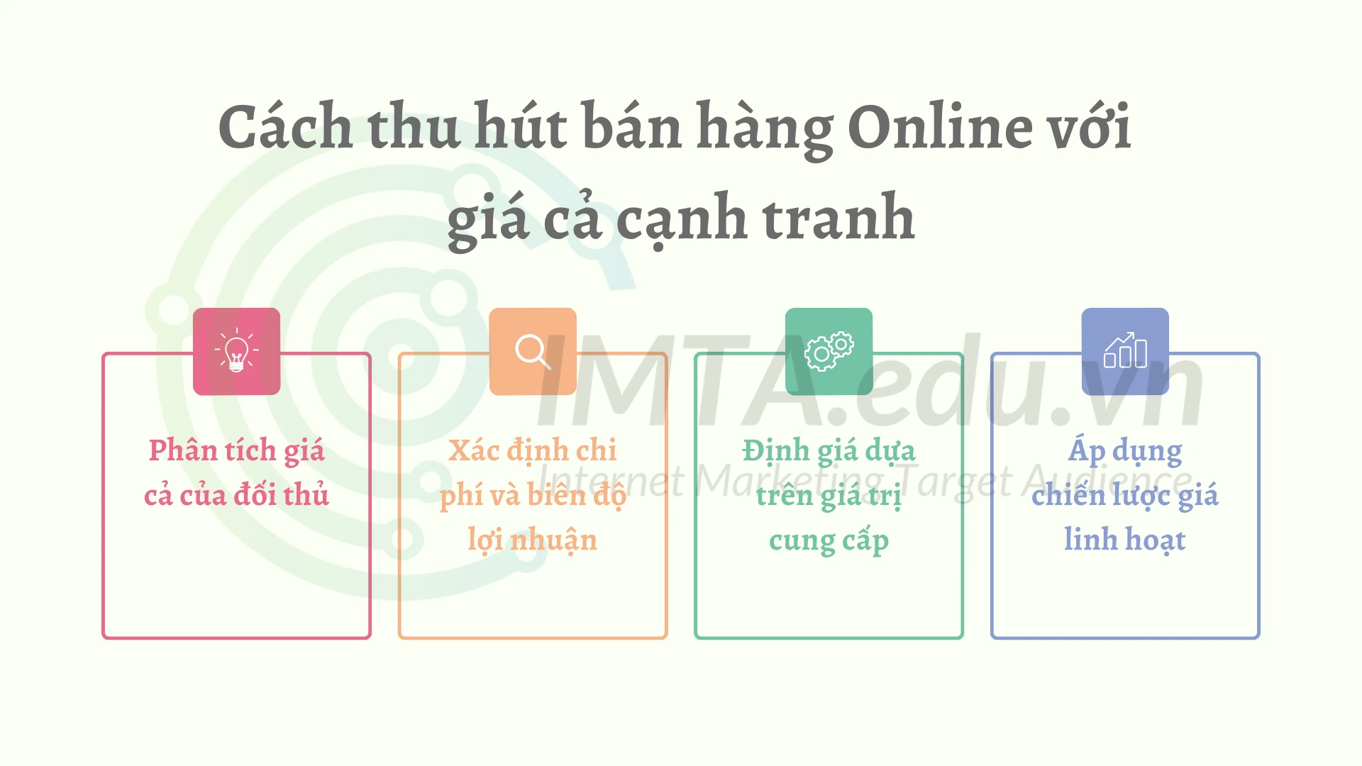 Cách thu hút bán hàng Online với giá cả cạnh tranh