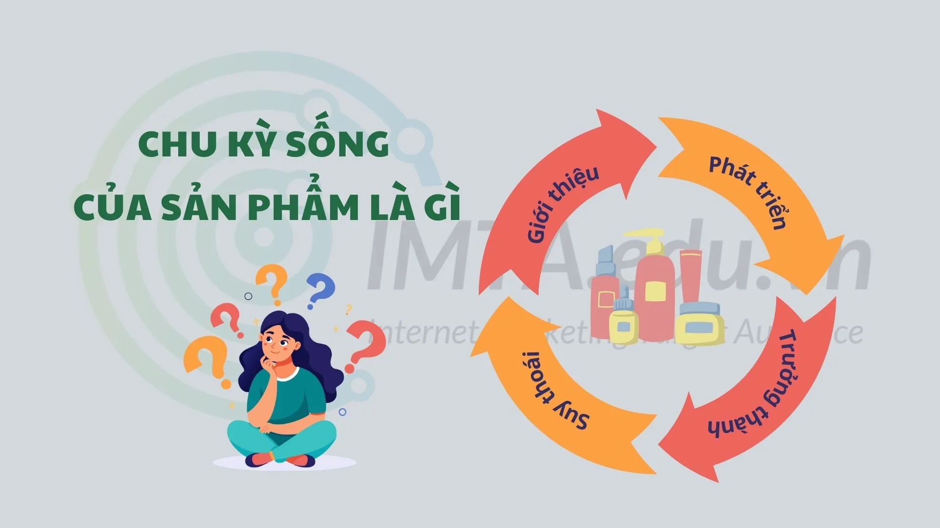 Chu kỳ sống của sản phẩm là gì