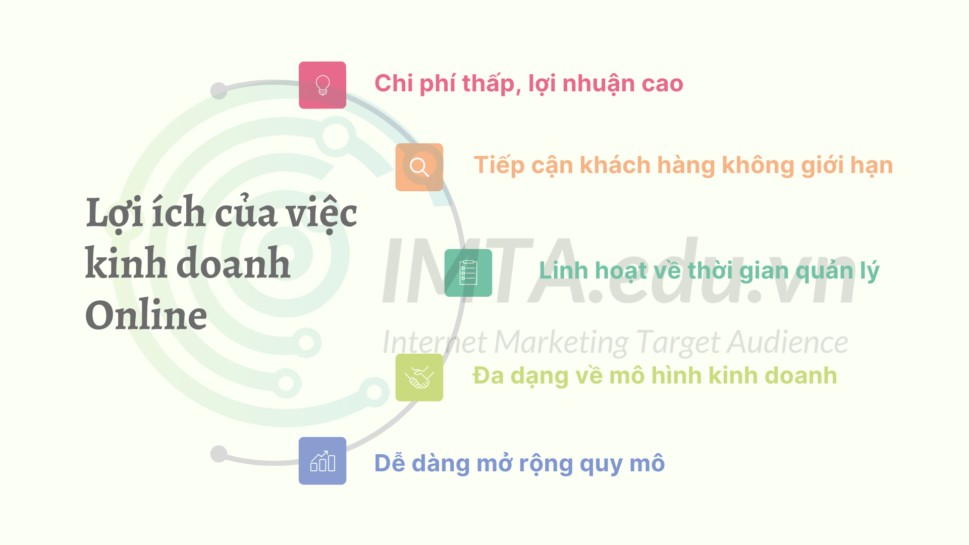 Lợi ích của việc kinh doanh Online