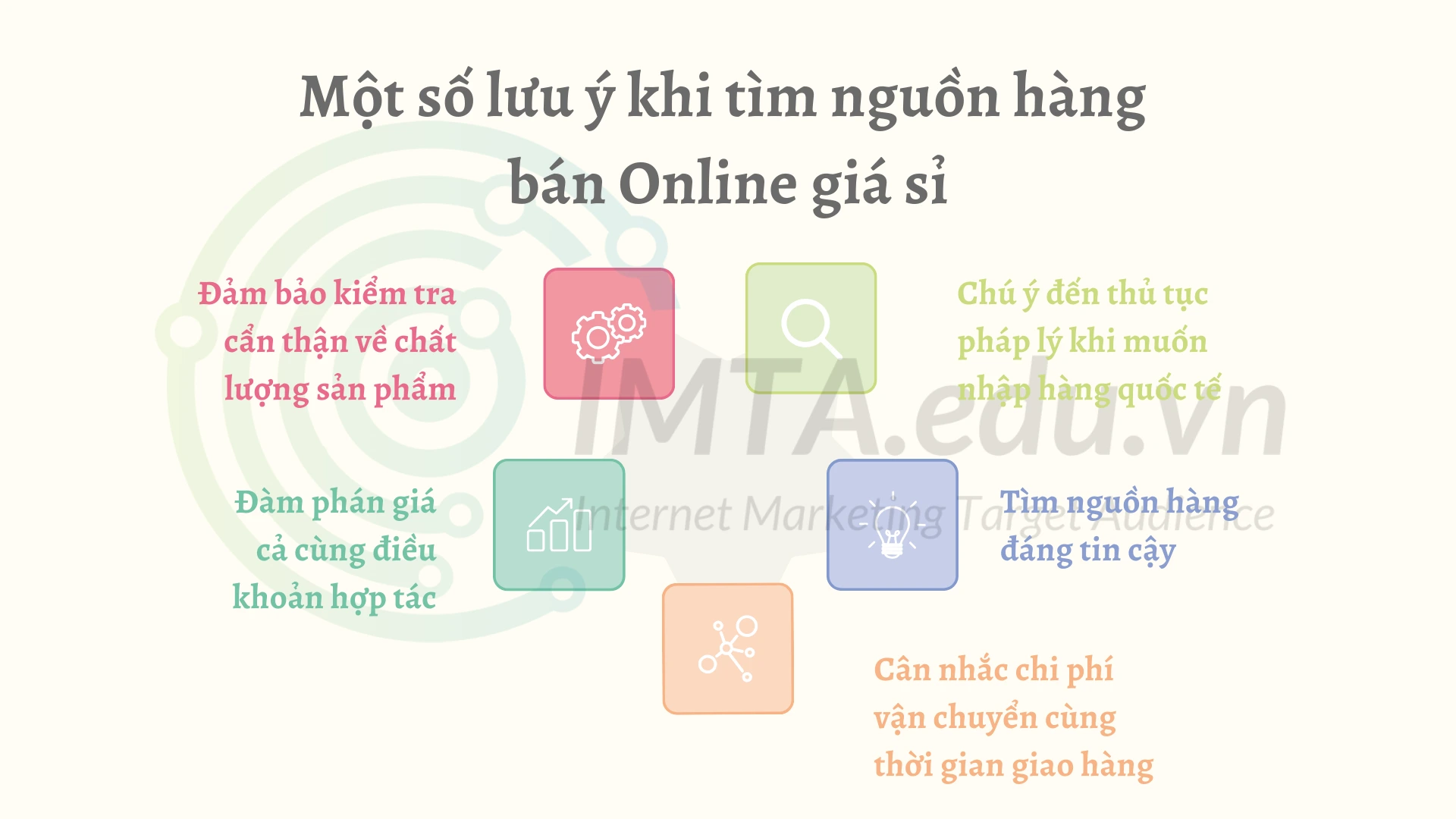 Một số lưu ý khi tìm nguồn hàng bán Online giá sỉ