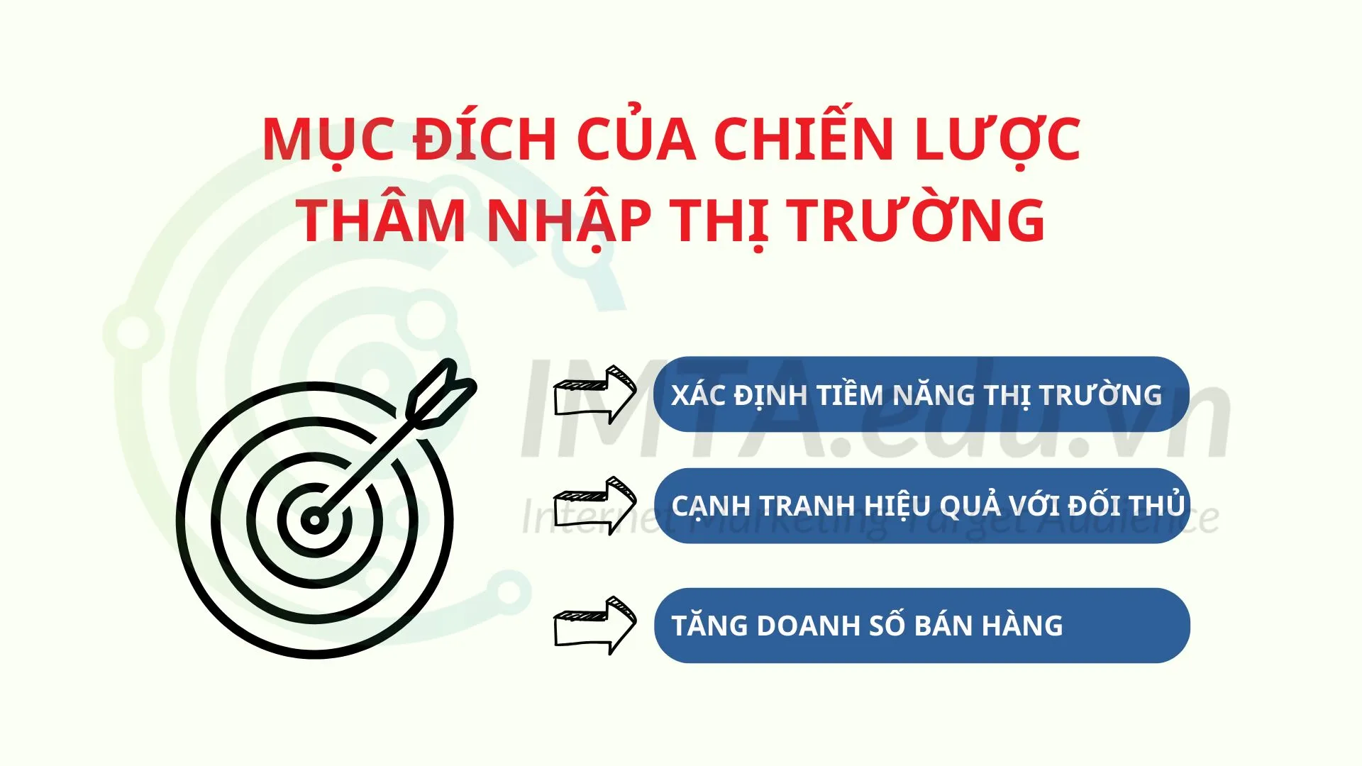 Mục đích của chiến lược thâm nhập thị trường